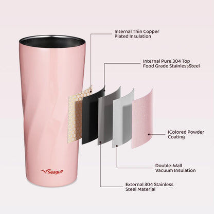 Rose Gold Stainless Steel Thermos Cup